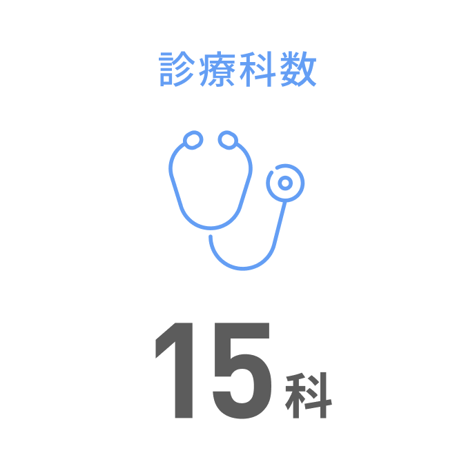 診療科数 15科